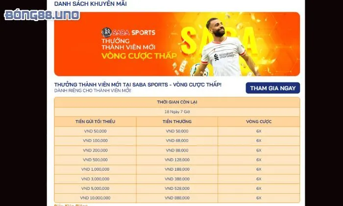 Khuyến mãi chào mừng Bong88 