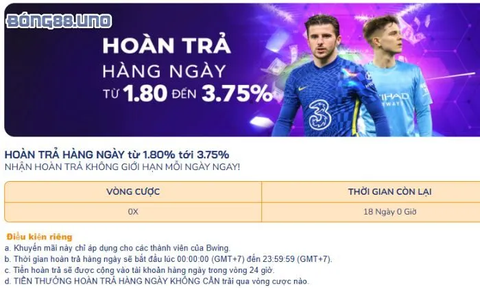 Tỷ lệ hoàn trả lên đến 10%