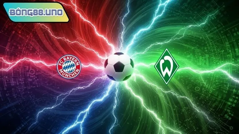 Phong độ gần đây của Bayern Munich